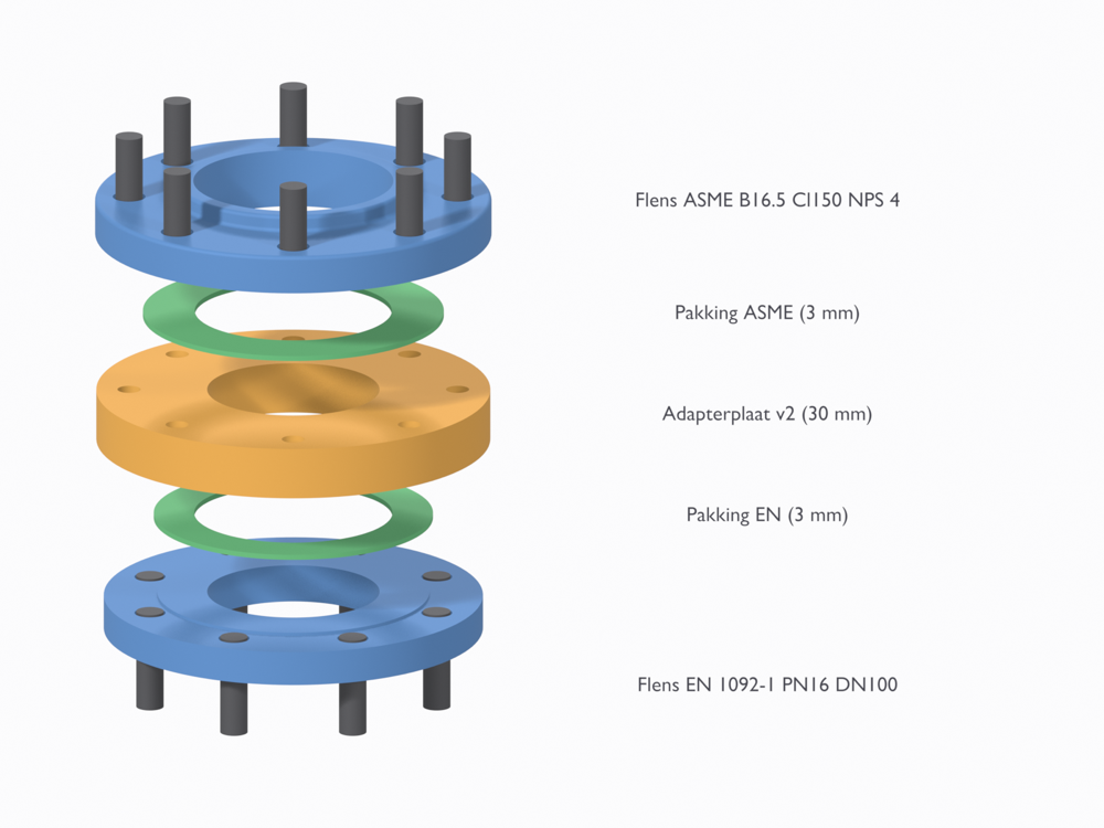 Render of the exploded assembly: ASME B16.5 Class 150 NPS 4 flange, gasket, 30 mm adapter plate, gasket, EN 1092-1 PN16 DN100 flange